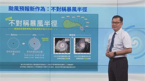 氣象局估今年侵台颱風約3到5個 聖嬰年中強颱機率高