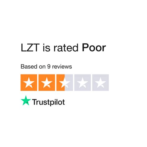 LZT Reviews | Read Customer Service Reviews of lzt.market