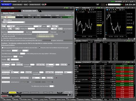 TWS Workspace Layout Library Interactive Brokers Hong Kong Limited