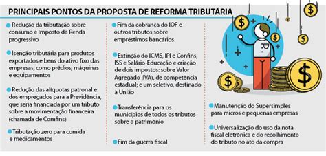 Reforma Tributária Avança Na Câmara Entenda O Que Pode Muda Anpprev