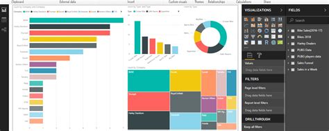 Power Bi Charts Types Chart Bar Stacked Bi Power Types Horizontal