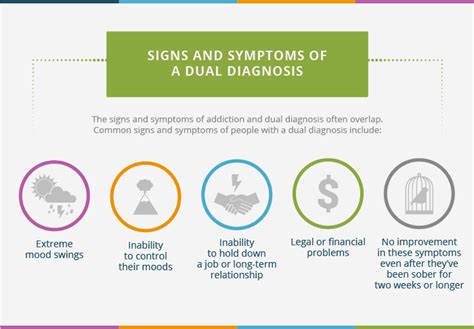 Dual Diagnosis Treatment Centers Florida 12 Keys Rehab