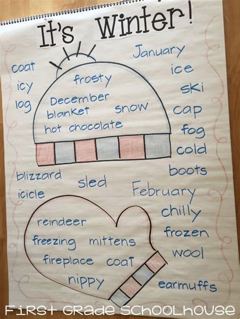 Winter Activities Winter Words Preschool Themes Winter Activities