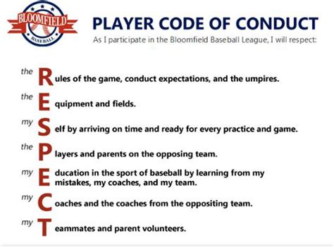 Codes Of Conduct