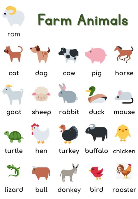 Pin on English for Kids Farm Animals