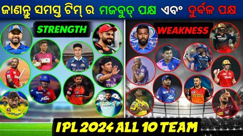 IPL 2024 All Ten Ipl Team Strength And Weakness YouTube