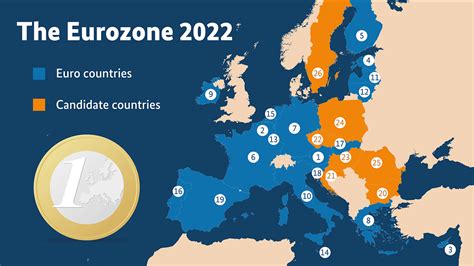 20th Anniversary The Euro As The Cash Currency Of Europe Federal