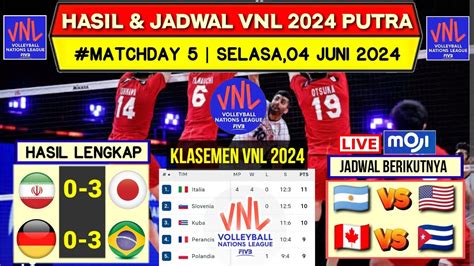 Hasil VNL 2024 Putra Hari Ini Klasemen Volleyball Nations League Men S