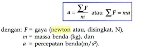 Memahami Rumus Hukum Newton Dan Serta Pembahasan Soal