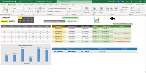 Planilha Para Controle De Cmv E Gest O Automatizada Do Estoque Meu