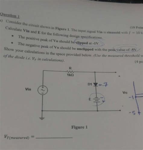 Solved Consider The Circuit Shown In Figure 1 The Input Chegg