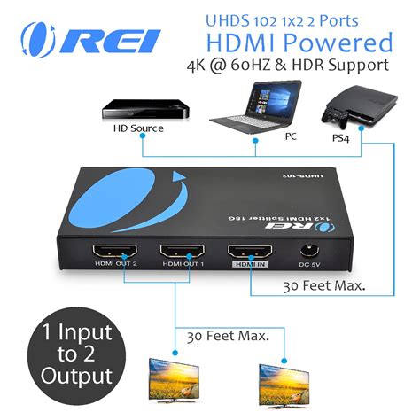 Orei Ultrahd K Hz X Hdmi Splitter In Out Port