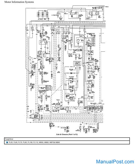 Freightliner Truck FL50 FL60 FL70 FL80 FL106 FL112 MB50 MB60 MB70 MB80