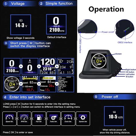 Pantalla frontal HUD para automóvil pantalla HUD OBD2 con OBDII GPS