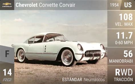 Igcd Net Chevrolet Corvette Corvair In Top Drives