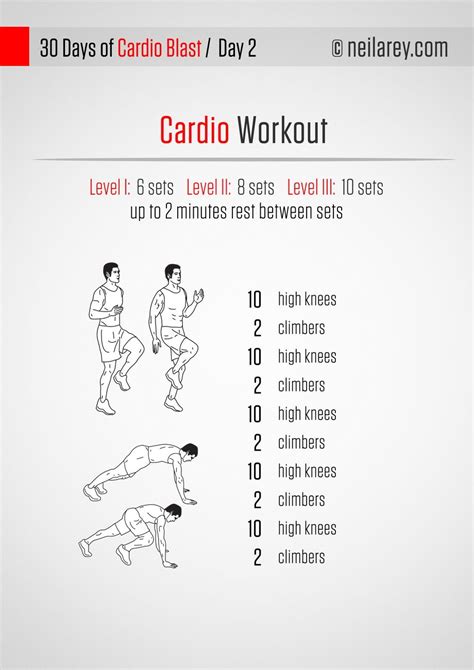 Five Aerobic Workout Programs Designed At Home - Cardio Workout Exercises