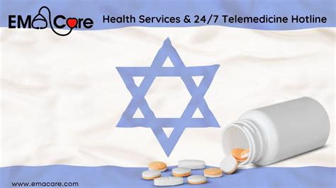 Continuing Medications When Moving to Israel - EMA Care - EMA Care