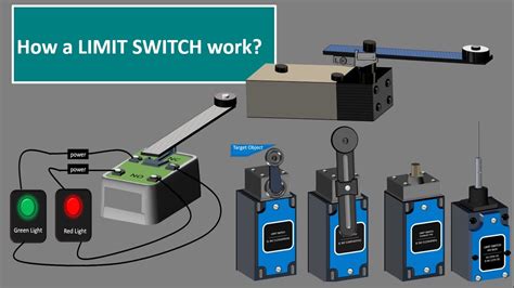 Limit Switch Working Whisker Limit Switch Plunger Lever Limit Switch