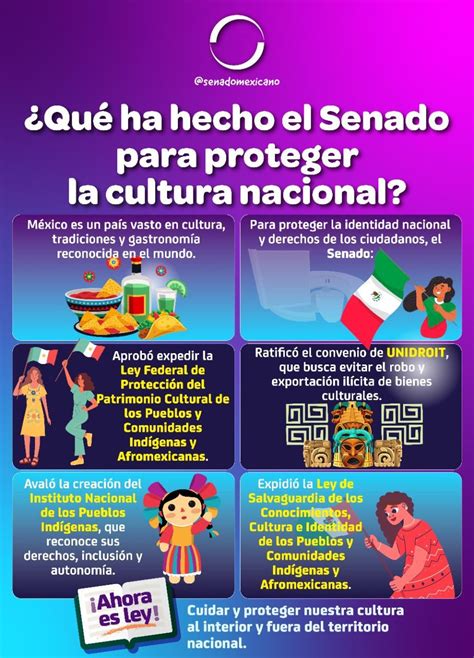 Qu Ha Hecho El Senado Para Proteger La Cultura Nacional Revista