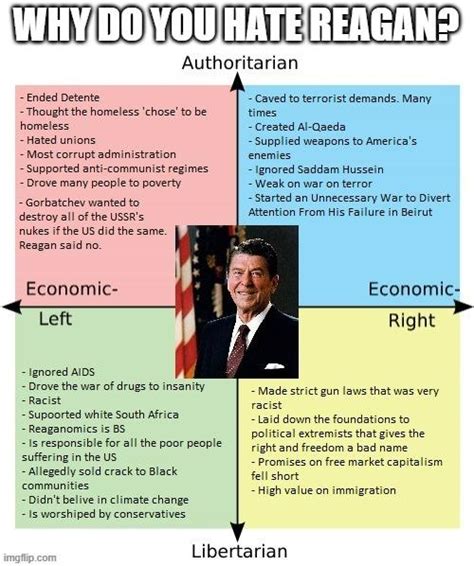 The Nd Worst Modern Us President R Politicalcompassmemes