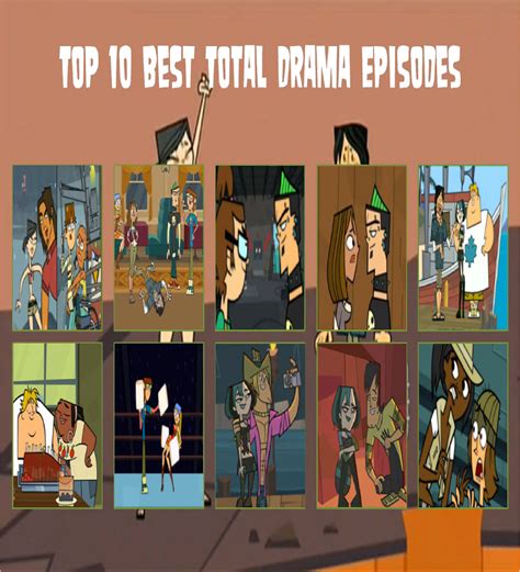 Top 10 Best Total Drama Episodes By Perro2017 On Deviantart