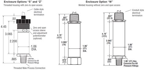 Ashcroft A2 Industrial Pressure Transmitter Instructions