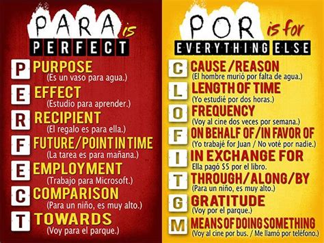 grammar por   ideas learning spanish teaching spanish