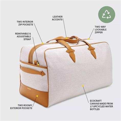 The Best Travel Bags for Women Who Value Form and Function