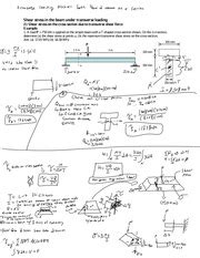 Shear Transverse Shear Stress In The Beam Under Transverse Loading I