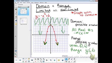 45 Domain And Range Of Quadratic Functions Youtube