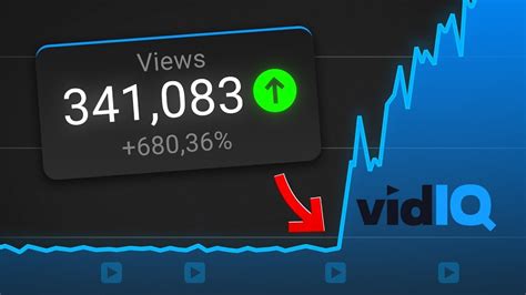 How To Get More Views On Youtube In Vidiq Tutorial Youtube