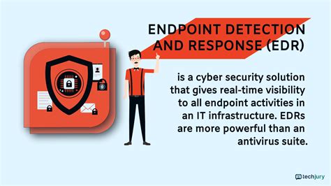 What Is Endpoint Detection And Response How Does It Works