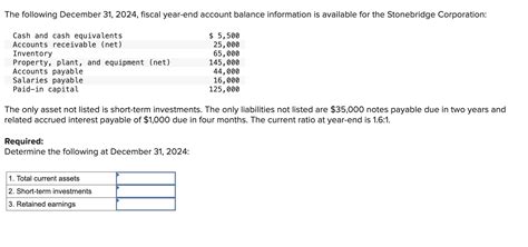 Solved The Following December 31 2024 Fiscal Year End Chegg