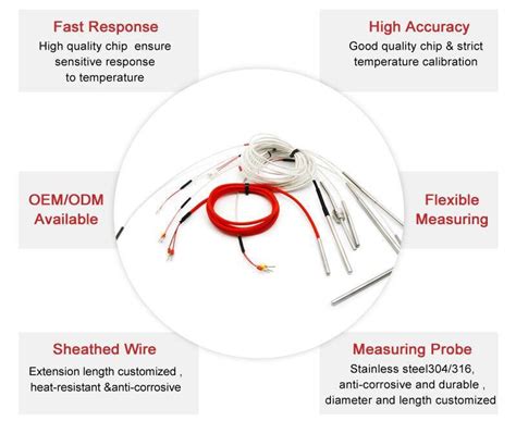 China Customized Rtd Pt100 Probe Suppliers Manufacturers Factory