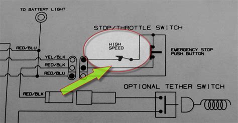 Arctic Cat Ignition Switch Wiring Diagram Esquilo Io