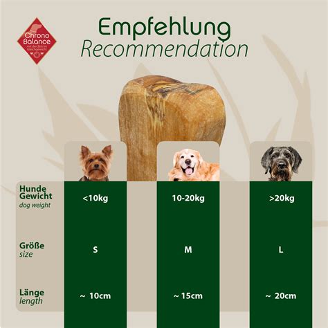 ChronoBalance Olivenholz Kauknochen für Hunde 5er Set 350 g FRESSNAPF