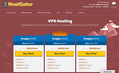 Top 15 Best Vps Hosting Sites In 2023 Compare Before You Buy