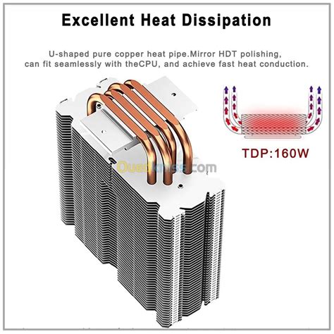 IWONGOU CPU Cooler Am4 4pin RGB 120mm Cooling Cpu Fan 4 Heatpipes