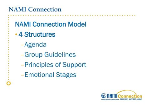 Ppt Nami Connection Recovery Support Group Powerpoint Presentation