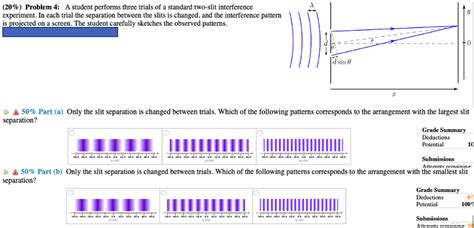 Solved Problem A Student Performs Three Trials Of A Chegg