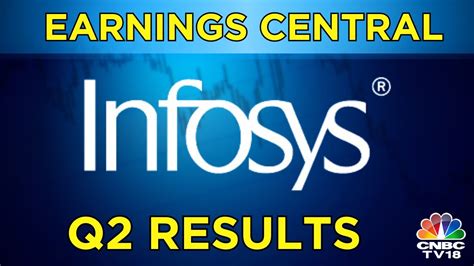 Live Infosys Reports Q Fy Earnings Beats Street Estimates