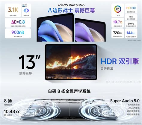 Vivo Pad 3 Pro Pantalla De 13 Pulgadas A 144 Hz Chip MediaTek