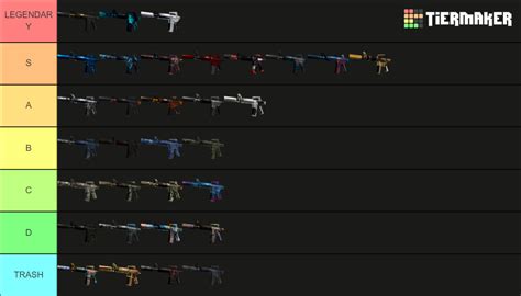 Cs Go All M A S Skins Tier List Community Rankings Tiermaker