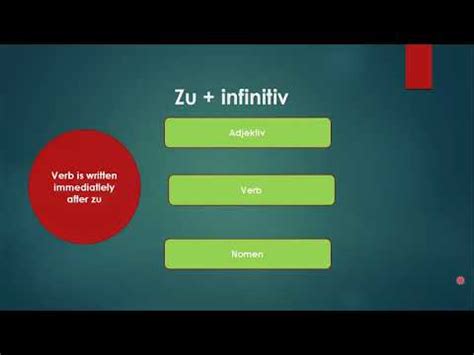 Zu Infinitiv German Zu Infinitive Sentences Youtube