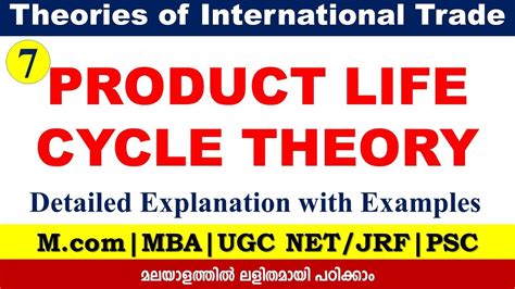 Product Life Cycle Theory International Trade Theories 7 Ugc Netjrf Mcommbapsc Youtube