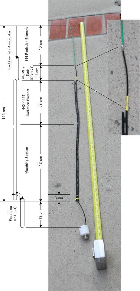 Vuhf Dual Band J Pole Antenna