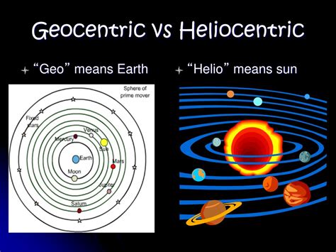 What Does The Word Geocentric Mean