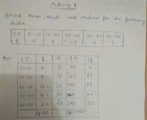 The Mean And Median Of The Following Data A B And C Are Where A