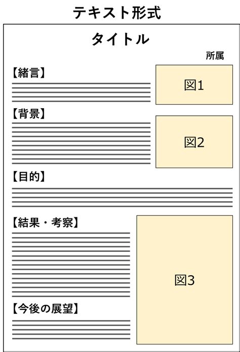 【見本付き】理系就活における研究概要a4 1枚2枚、esの書き方と押さえるべきポイント