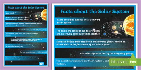 Facts About The Solar System Poster For Kids Teacher Made